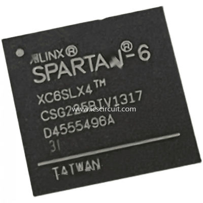 электронный блок XQR17V16CC44V IC обломока интегральной схемаы 3.6V
